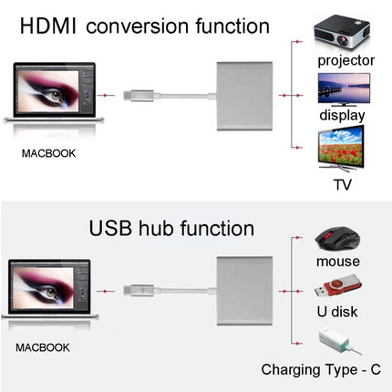 USB-C / Type-C 3.1 Male to USB-C / Type-C 3.1 Female & HDMI Female & USB 3.0 Female Adapter, Type-C+USB+HDMI (J), Type-C+USB+HDMI (G), Type-C+USB+HDMI (B), Type-C+USB+HDMI (S)