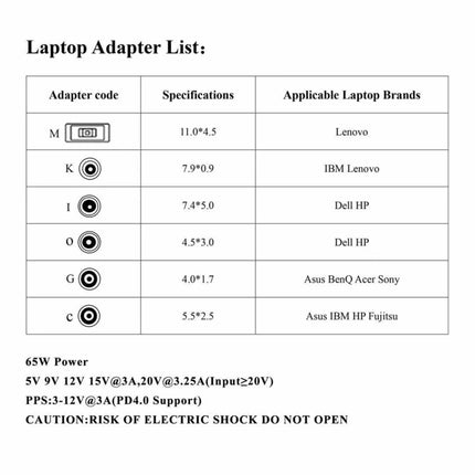 Laptop Power Adapter 65W USB-C / Type-C Converter to 6 in 1 Power Adapter