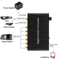 2CH Digital Audio Decoder Converter with Optical Toslink SPDIF Coaxial for Home Theater / PS4 / PS3 / XBOX360, Support Volume Control, AC-3, DTS