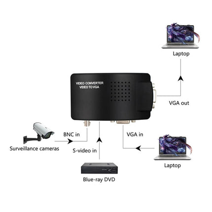 HOWEI HW-2404 BNC / S-Video to VGA Video Converter