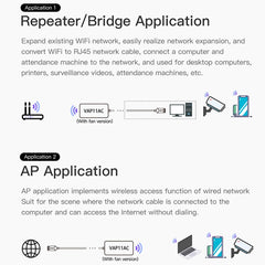 VONETS VAP11AC 5G / 2.4G Mini Wireless Bridge with Fan Version 300Mbps + 900Mbps WiFi Repeater, Support Video Surveillance & Control, VAP11AC