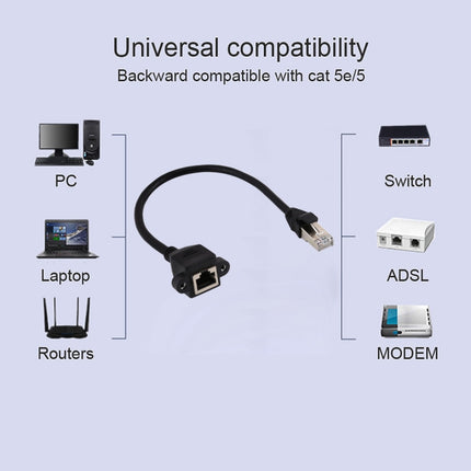 RJ45-Buchse auf Stecker, CATE5-Netzwerk-Verlängerungskabel mit Schraubverschluss, für Panelmontage, Länge: 0,3 m, 0,3 m