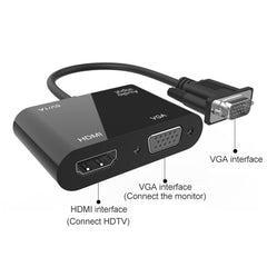 Onten 5138HV 1080P VGA to HDMI + VGA Adapter with Audio, 5138HV