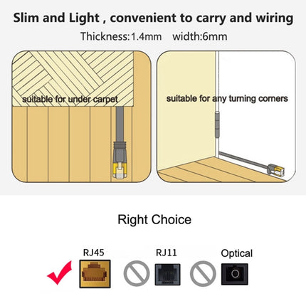 15m CAT7 10 Gigabit Ethernet Ultra Flat Patch Cable for Modem Router LAN Network - Built with Shielded RJ45 Connectors, Length: 15m