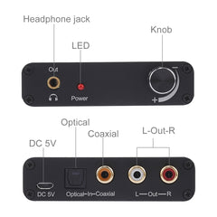 192KHz DAC Converter HD HIFI Optical to RCA+3.5mm Headphone 5.1 Channel Digital Audio Converter with Volume Control, 192KHz DAC