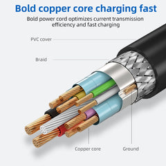 30cm USB 3.1 Type-E to USB 3.0 Motherboard 19 Pin Male Expansion Cable