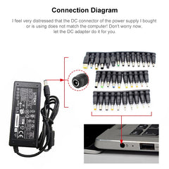 5.5x2.1mm Female to Multiple Male Interfaces 8 in 1 Power Adapters Set for HP / Sony / Acer / ASUS / DELL Laptop Notebook, 8 in 1 Power Adapters