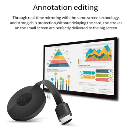 MiraScreen G2 Wireless WiFi Display Dongle Receiver Airplay Miracast DLNA 1080P RK3660 TV Stick for iPhone, Samsung, and other Smartphones, G2 5GHz