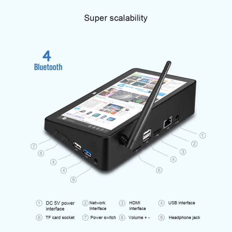 PiPo X8 Pro TV Box Style Mini PC, 4GB + 64GB, 7 inch Windows 10, Intel Celeron N4020 Dual Core, Support TF Card / Bluetooth / WiFi / LAN / HDMI, US/EU Plug, X8 Pro