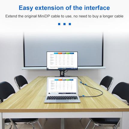 OD6.5mm Mini DP Male to Female DisplayPort Cable, DP Male to Female