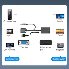 HDCO-VGAM2 1080P VGA Male to HDMI Female Converter with 3.5mm Audio Cable, HDCO-VGAM2