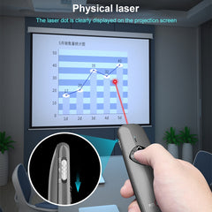 ASiNG A8 128GB Green Laser PPT Page Turning Pen Wireless Presenter, A8 128GB