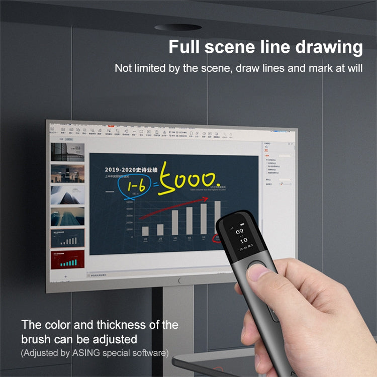 ASiNG A9 128MB Red Light Multifunctional PPT Touch Laser Page Turning Pen Wireless Presenter, A9 128MB Red Light (Blue), A9 128MB Red Light (Grey)