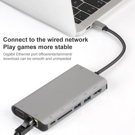 Onten 9591BD 8 in 1 USB-C / Type-C to PD USB-C / Type-C Charging + Gigabit Ethernet + Dual USB 3.0 + HDMI + VGA + SD Card Slot + 3.5mm AUX HUB, 9591BD Black, 9591BD Grey, 9591BD Silver