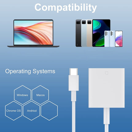 2pcs USB-C / Type-C to SD(HC) Card Reader Adapter