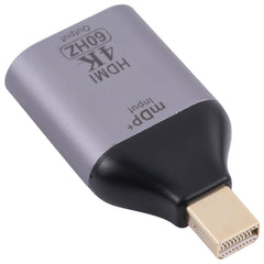 4K 60Hz HDMI Female to Mini Display Port Male Adapter, 60Hz HDMI to Mini DisplayPort