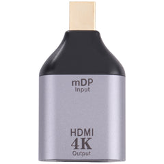 4K 30Hz HDMI Female to Mini Display Port Male Adapter, 30Hz HDMI to Mini DisplayPort