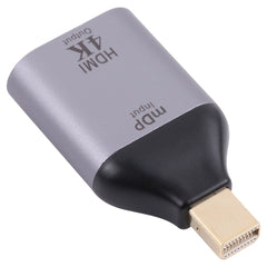 4K 30Hz HDMI Female to Mini Display Port Male Adapter, 30Hz HDMI to Mini DisplayPort