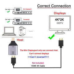 4K 30Hz HDMI Female to Mini Display Port Male Adapter, 30Hz HDMI to Mini DisplayPort