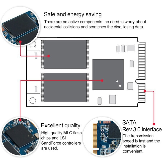 JingHai 1.8 inch mSATA Solid State Drive, Flash Architecture: MLC, Capacity: 256GB