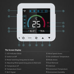 NEO NAS-RT01W WiFi Smart Color Screen Infrared Air Conditioner Controller Thermostat