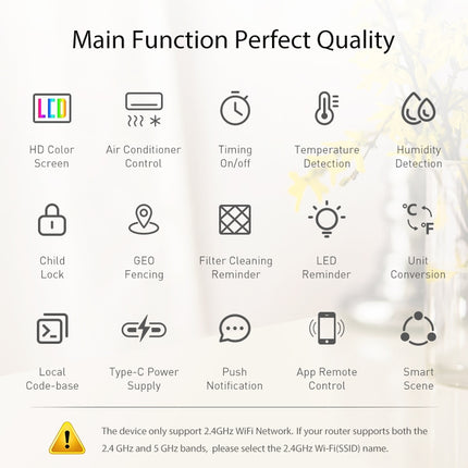 NEO NAS-RT01W WiFi Smart Color Screen Infrared Air Conditioner Controller Thermostat