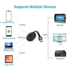 MiraScreen G2-4 Wireless WiFi Display HDMI Dongle Receiver Airplay Miracast DLNA 1080P HD TV Stick, G2-4