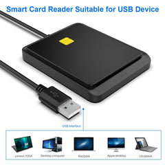 Rocketek CR317 USB 2.0 SIM  / ID / CAC Smart Card 2 in 1 Card Reader