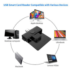 Rocketek CR318 USB 2.0 Smart Card / SIM / ID / CAC Card Reader, USB