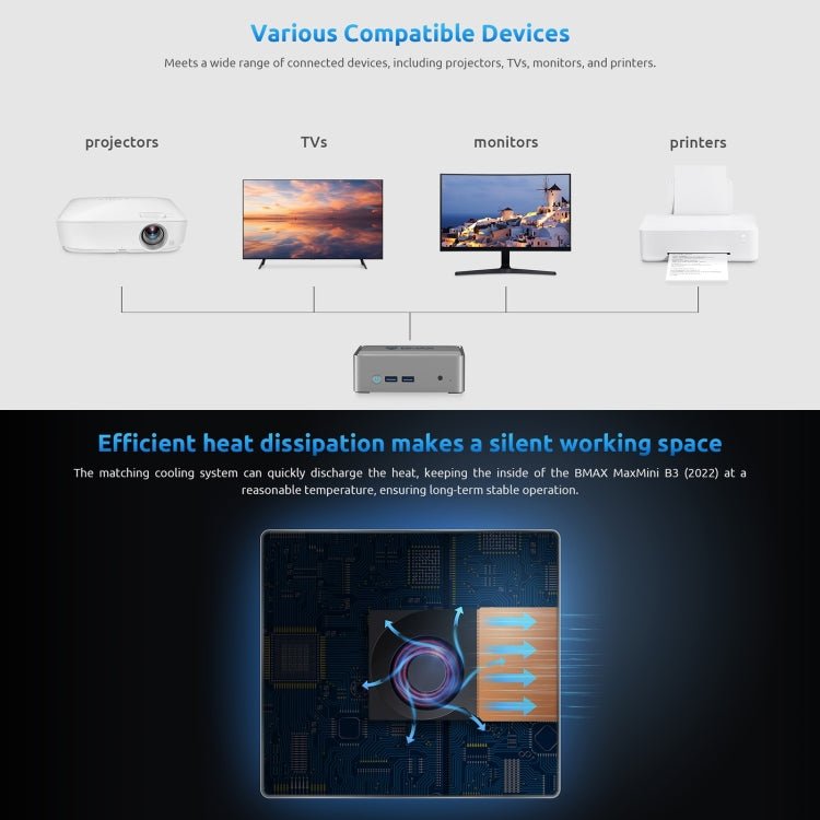 BMAX B3 Windows 11 Mini PC, 16GB+512GB, Intel Jasper Lake N5095, Support HDMI / RJ45 / TF Card, US Plug, B3 2022 16GB+512GB