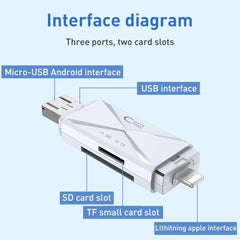 ADS-208 8 Pin+USB+Micro USB Multi-function Card Reader