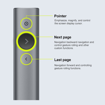 Logitech Spotlight 2.4Ghz USB Wireless Presenter PPT Remote Control Flip Pen, Spotlight (Grey), Spotlight (Gold)