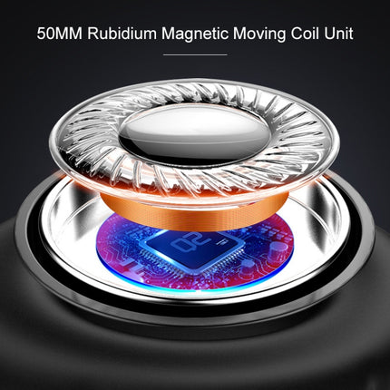 YINDIAO Q2 Head-mounted Wired Gaming Headset with Microphone, Version: Dual 3.5mm + USB, Q2 Dual 3.5mm + USB(White)