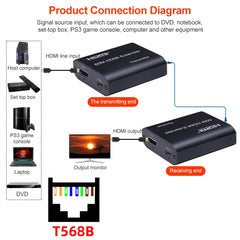 BOWU BW-HE60U 60m HDMI to RJ45 Network Extender, 1080P 60m