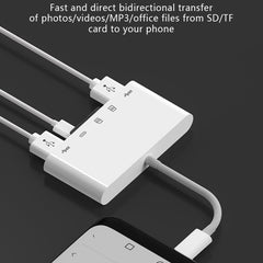 NK-1032TC 5 in 1 USB-C Male to SD / TF / 2xUSB / Type-C Female Adapter, NK1032TC