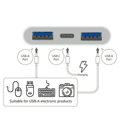 S-202 3 in 1 USB-C / Type-C Male to Type-C + 2 x USB Female Camera Adapter, S-202