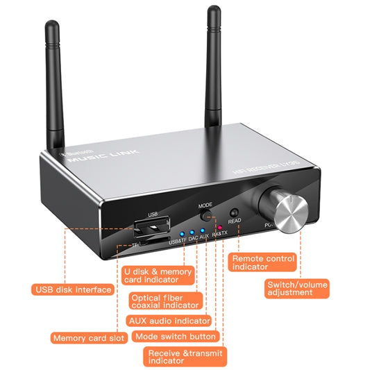 LY35 Optical Fiber Coaxial Digital to Analog 6 in 1 Bluetooth Receiver & Transmitter, LY35