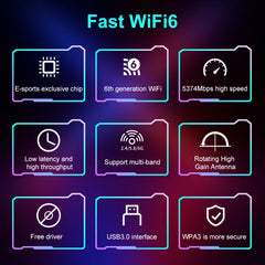 COMFAST 972AX 5400Mbps WiFi6 Free Drive USB Wireless Network Card, 972AX