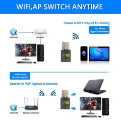 600M Bluetooth WiFi 2 in- 1 USB Network Adapter WiFi Signal Receiver, 605