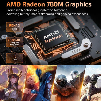 GXMO H90 Pro Windows 11 Mini PC, AMD Ryzen 7 8745HS Octa Core Processor, EU Plug, PC2562AU, PC2562EU, PC2562UK, PC2562US