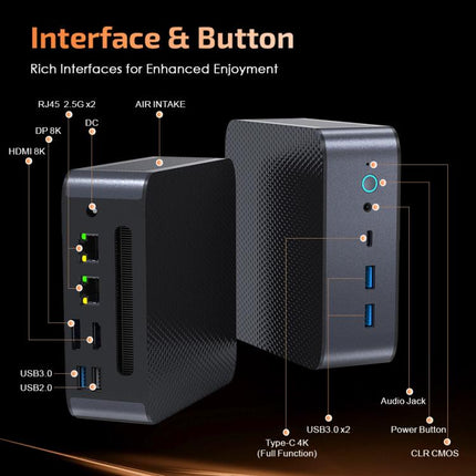 GXMO H90 Pro Windows 11 Mini PC, AMD Ryzen 7 8745HS Octa Core Processor, EU Plug, PC2562AU, PC2562EU, PC2562UK, PC2562US