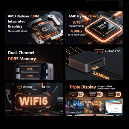 GXMO H90 Pro Windows 11 Mini PC, AMD Ryzen 7 8745HS Octa Core Processor, EU Plug, PC2562AU, PC2562EU, PC2562UK, PC2562US