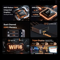 GXMO H90 Pro Windows 11 Mini PC, AMD Ryzen 7 8745HS Octa Core Processor, EU Plug, PC2562AU, PC2562EU, PC2562UK, PC2562US