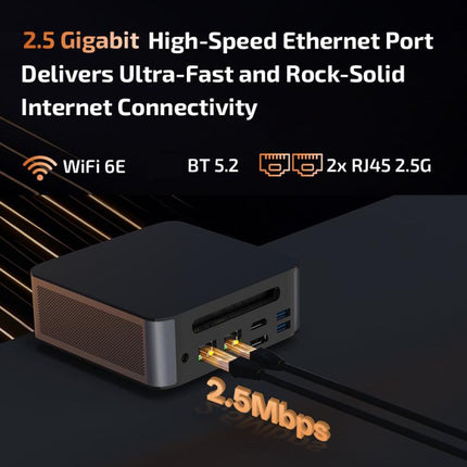 GXMO H90 Pro Windows 11 Mini PC, AMD Ryzen 7 8745HS Octa Core Processor, EU Plug, PC2562AU, PC2562EU, PC2562UK, PC2562US