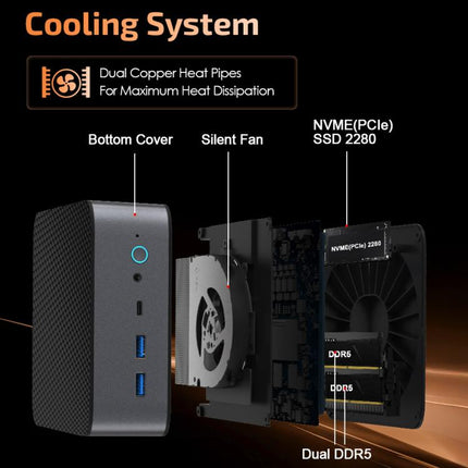 GXMO H90 Pro Windows 11 Mini PC, AMD Ryzen 7 8745HS Octa Core Processor, EU Plug, PC2562AU, PC2562EU, PC2562UK, PC2562US