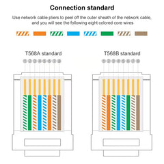 100pcs /Pack Cat5e RJ45 Connector Unshielded Pass Through Modular Plug, Gold: 3u, Cat5e Unshielded Pass Through