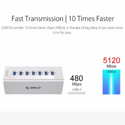 ORICO A3H7 Aluminum High Speed 7 Ports USB 3.0 HUB with 12V/2.5A Power Supply for Laptops, 7 Ports (Silver), 7 Ports (Black)