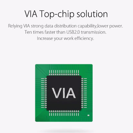 ORICO A3H10 Aluminum High Speed 10 Ports USB 3.0 HUB with Power Adapter for Laptops, 10 Ports (Black)