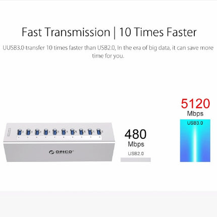 ORICO A3H10 Aluminum High Speed 10 Ports USB 3.0 HUB with Power Adapter for Laptops, 10 Ports (Black)