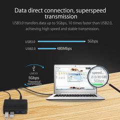 ORICO H4928-U3 ABS High Speed 4 Ports USB 3.0 HUB with 12V Power Adapter for Smartphones / Tablets